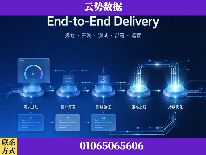蚌埠-End-to-End Delivery